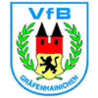 NSG Gräfenhainichen